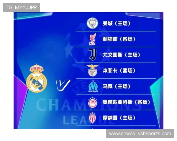 欧冠扩军至36队,小组赛赛制改革争议