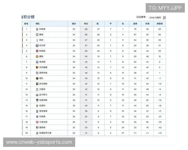 英超第13轮切尔西1比1战平十人阿森纳 后者继续领跑积分榜